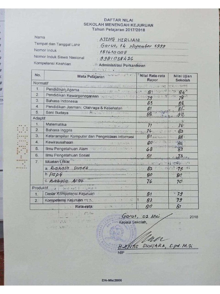 Ijaz | PDF