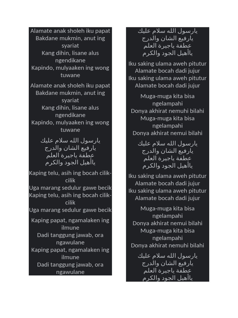 Alamate Anak Sholeh Iku Papat | PDF