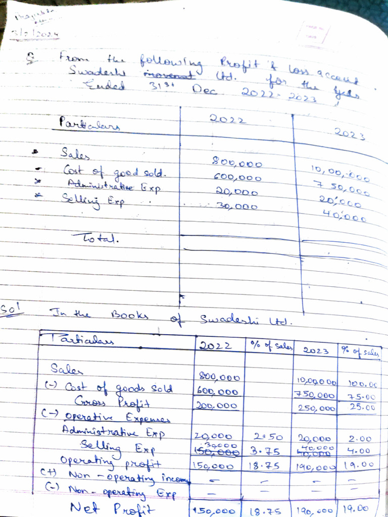 WHAT IS FINANCIAL ANALYSIS PDF visual data 4