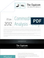 Commodity Analysis Report For 05-01-2012