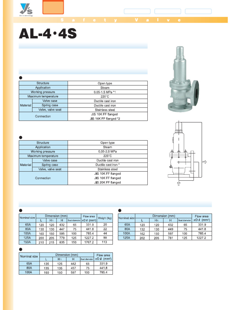 AL-4 Catalog | PDF