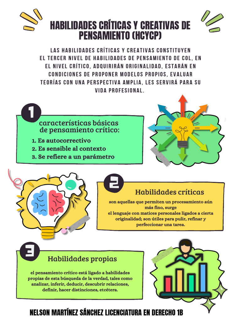 Habilidades Críticas y Creativas de Pensamiento | PDF