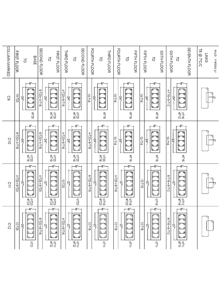Column Details-2 | PDF