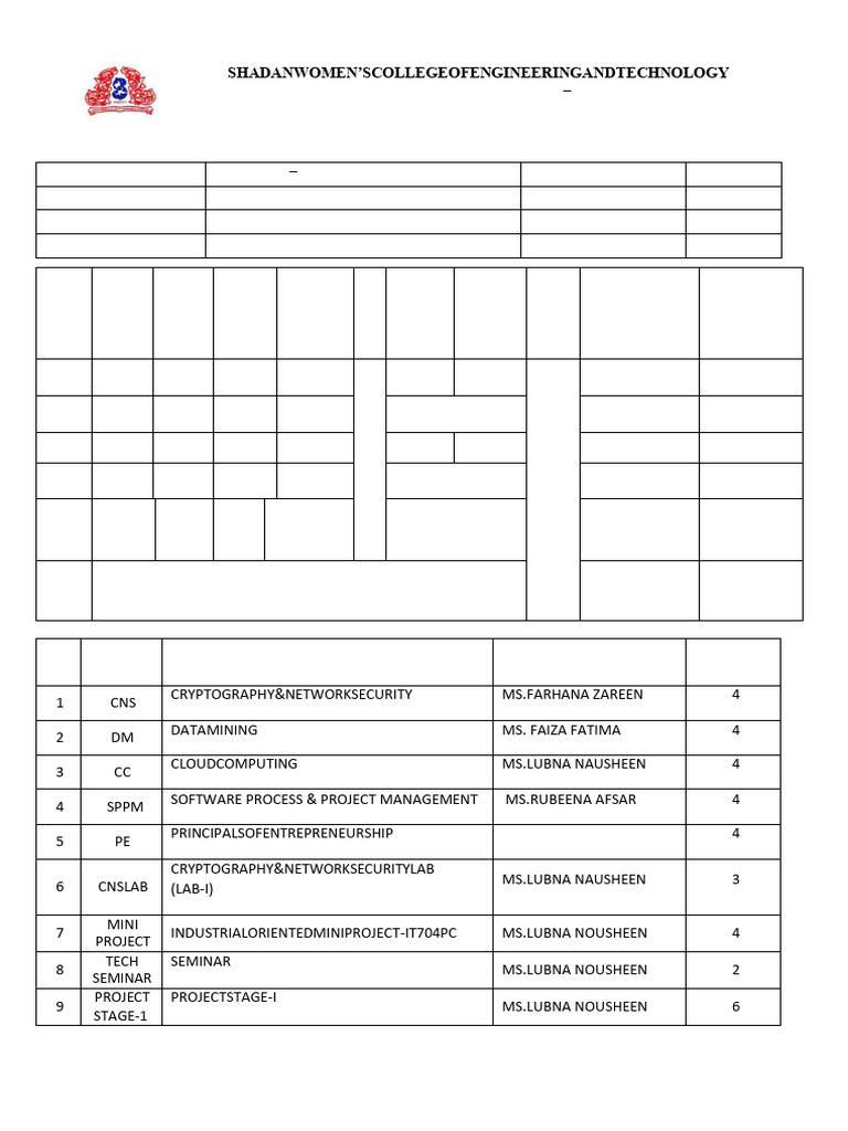 R18 iv i cse a b and c time table final year pdf