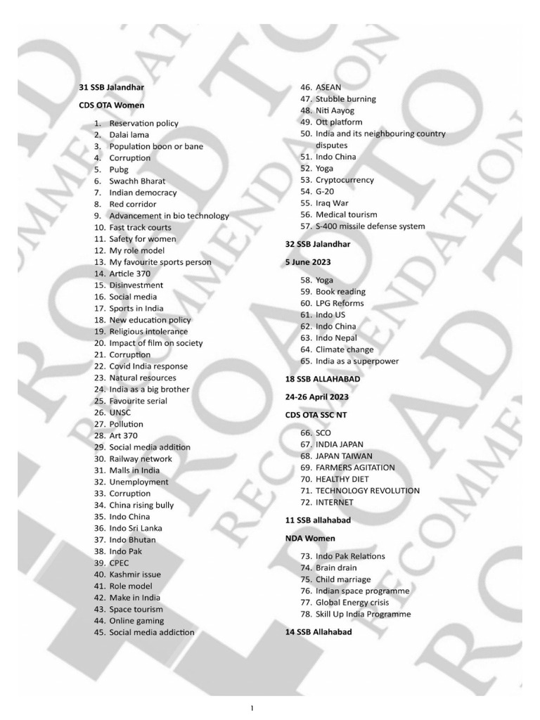 100+ Latest Lecturette Topics | PDF