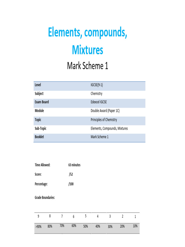 2.1 Elements, compounds, mixtures (1C) MS part 1 | PDF