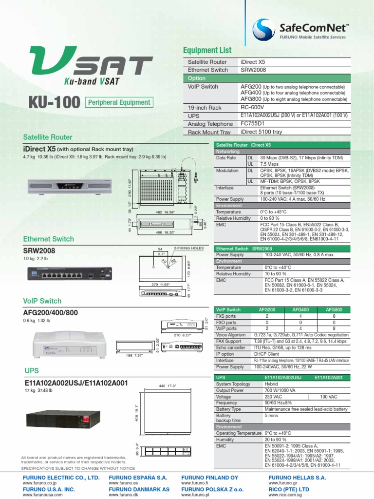 Ku 100 Idirect | PDF