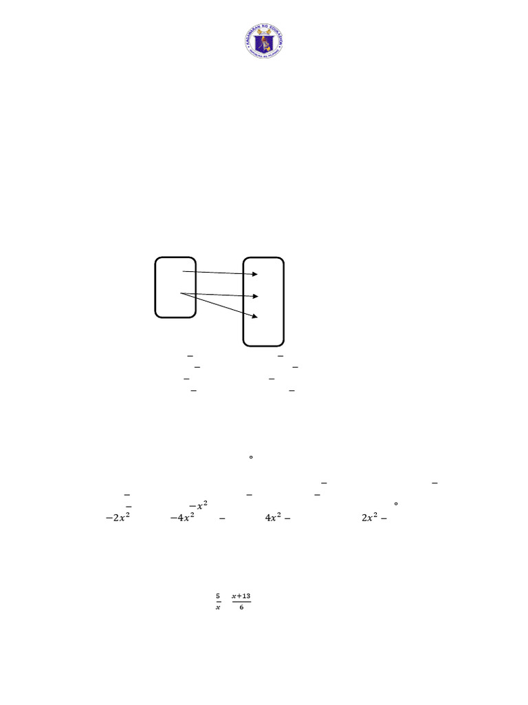 General Mathematics 1st Reviewer | PDF