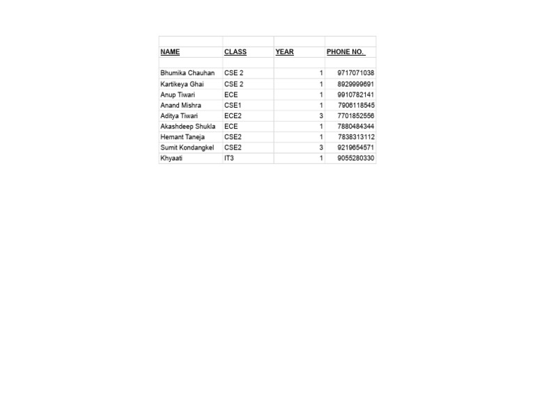 Sponsorship Database Sheet | PDF