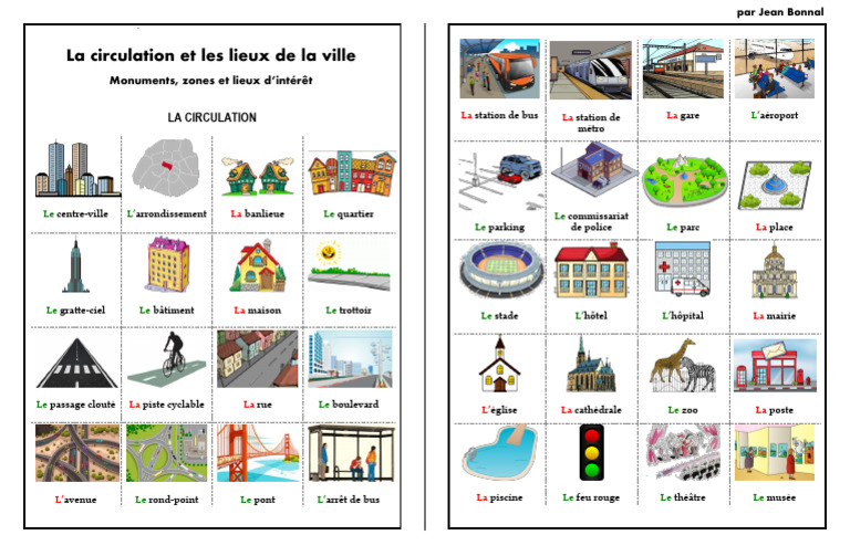 La Circulation Et Les Lieux de La Ville | PDF
