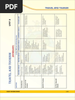 Download Unit 5 Main Course Book by SUDHASONI SN77213651 doc pdf