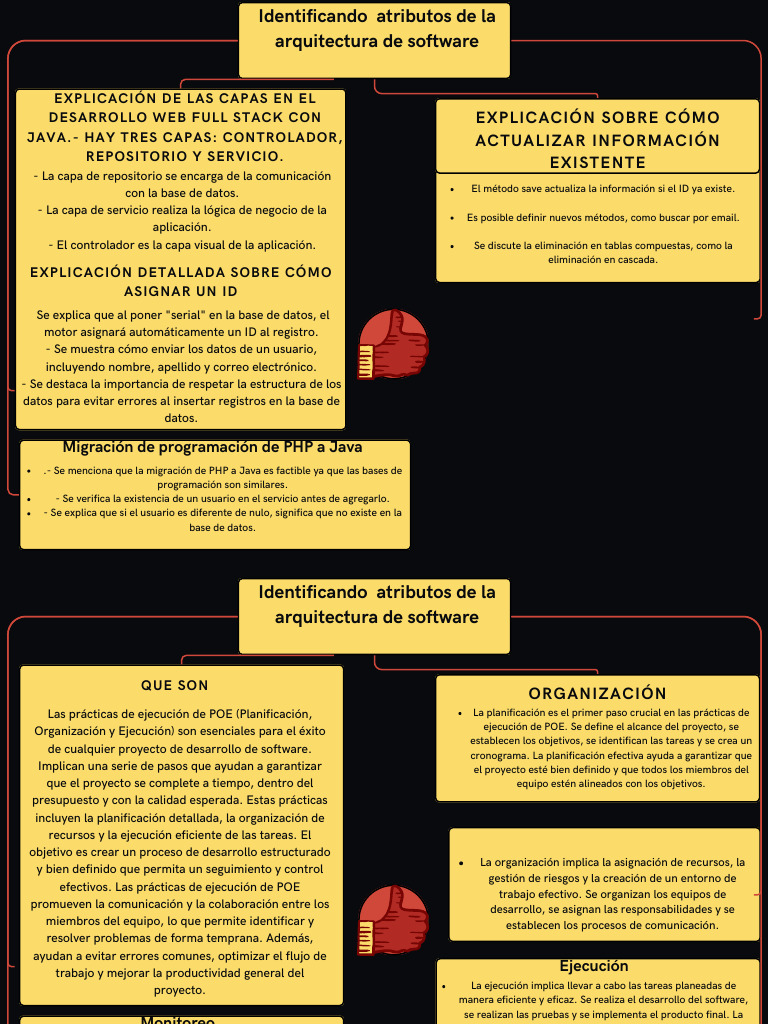 Identificando atributos de la arquitectura de software pdf