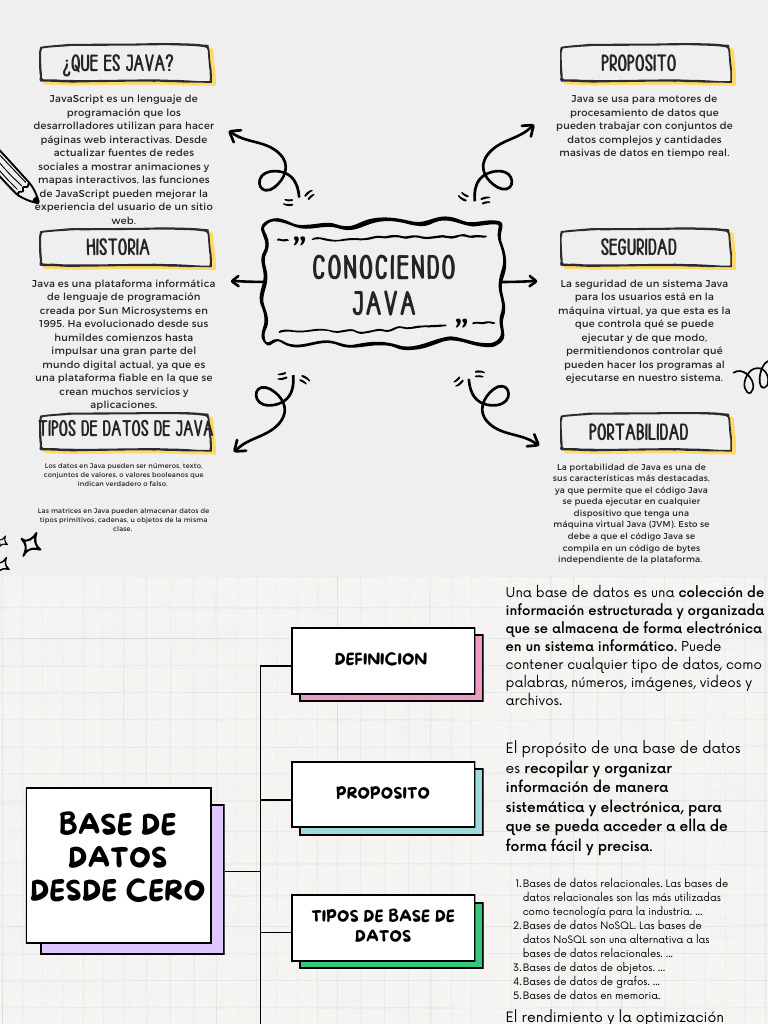 Axelito | PDF