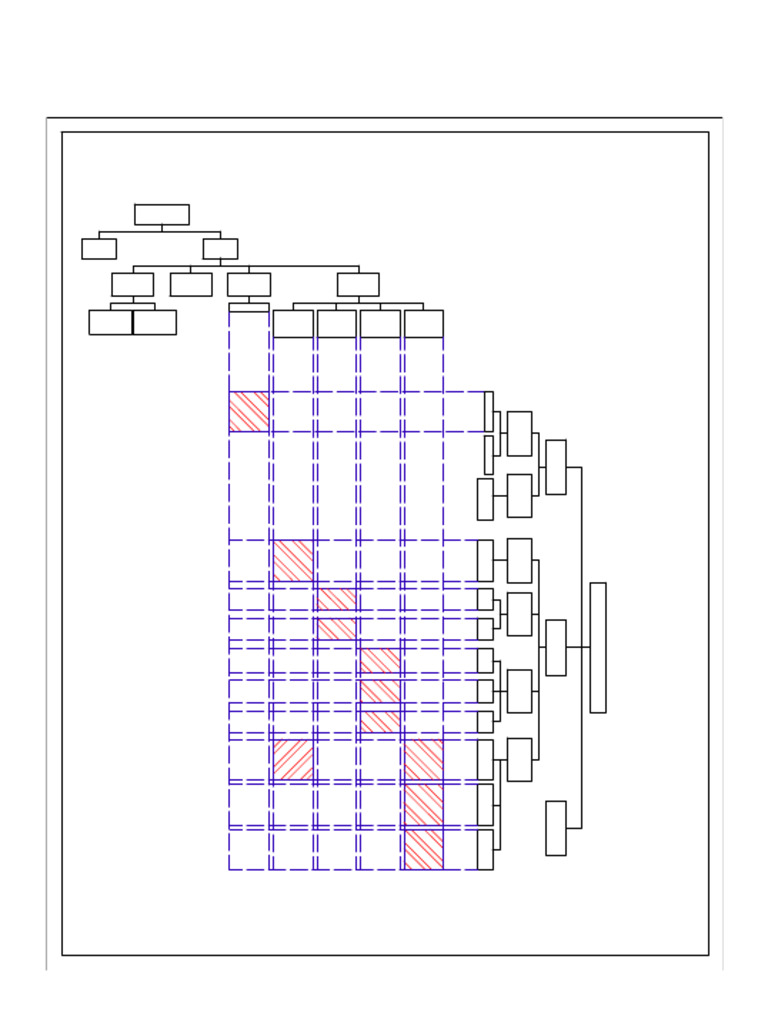 Wbs Dan Obs Rifka Ananda Tpjj 4b Pdf
