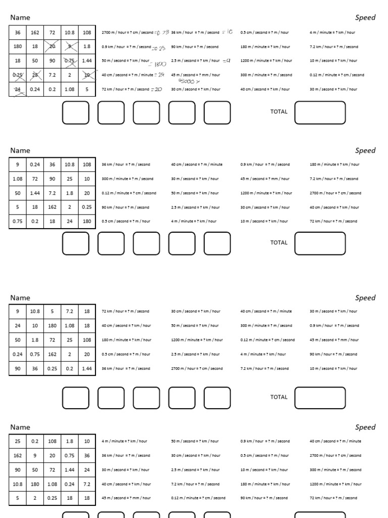 Unit Conversion | PDF