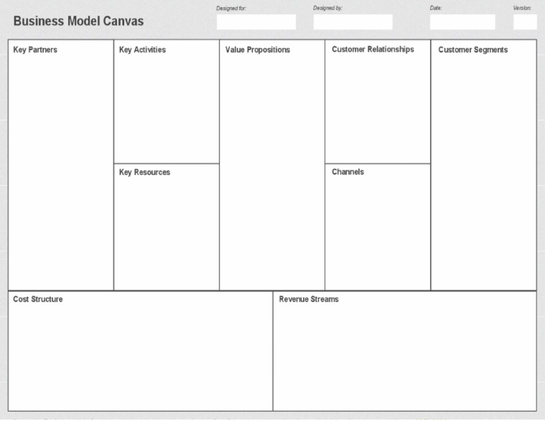 Business Model Format | PDF