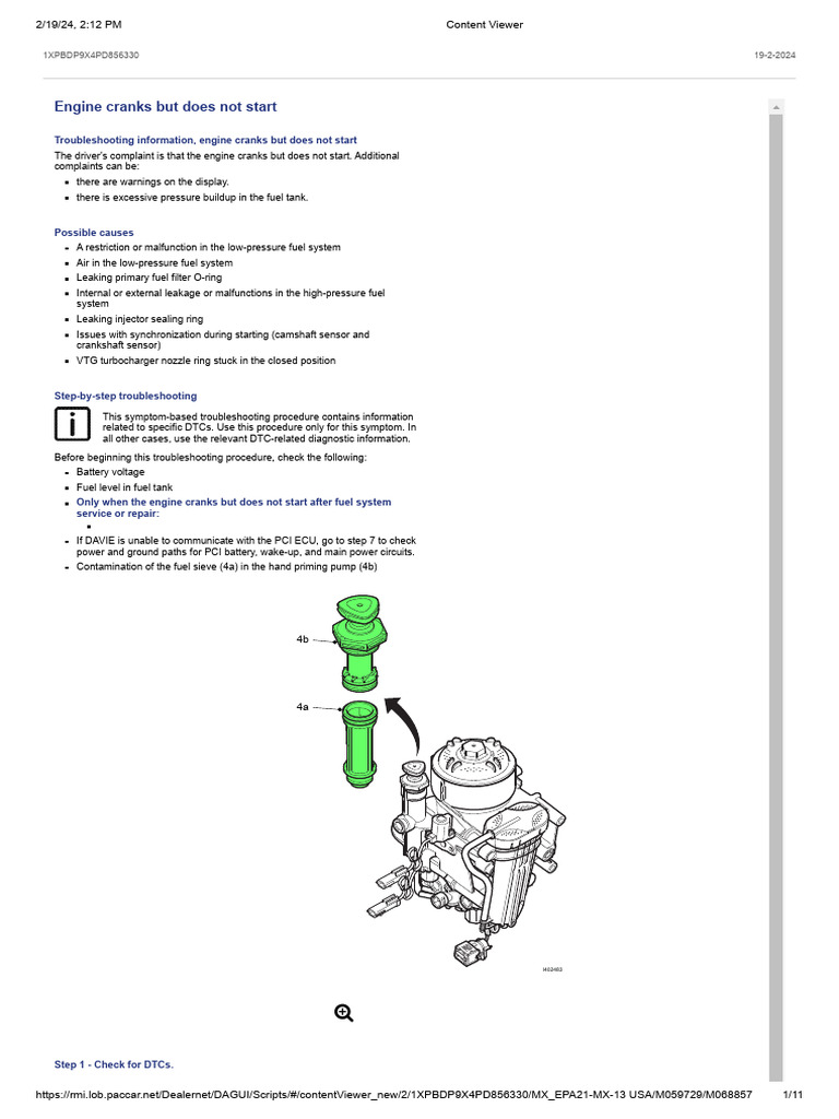 Crank No Start or Difficulty Starting | PDF