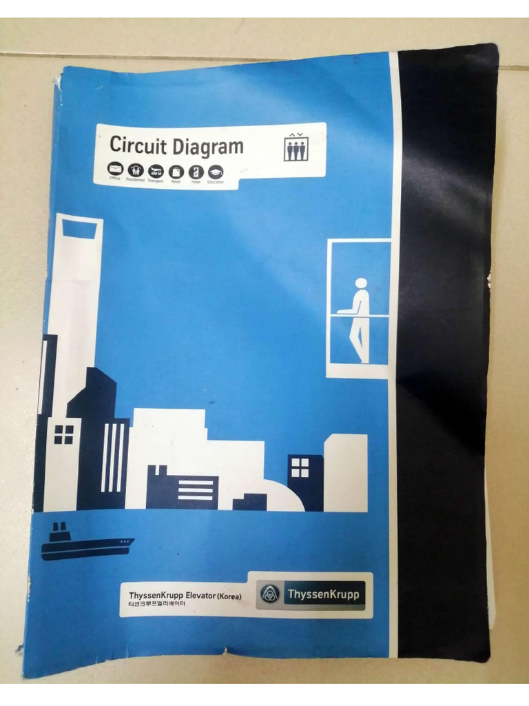 Thyssenkrupp TAC 50 Manual Overview | PDF