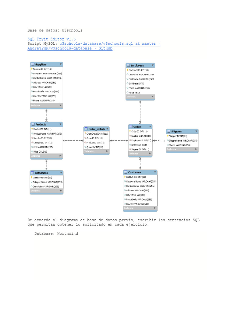 Semana 06 sql exercises ok pdf