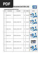 Harga Sparepart CV Padma Jaya | PDF