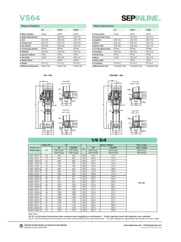 Sep VS 64 1 | PDF