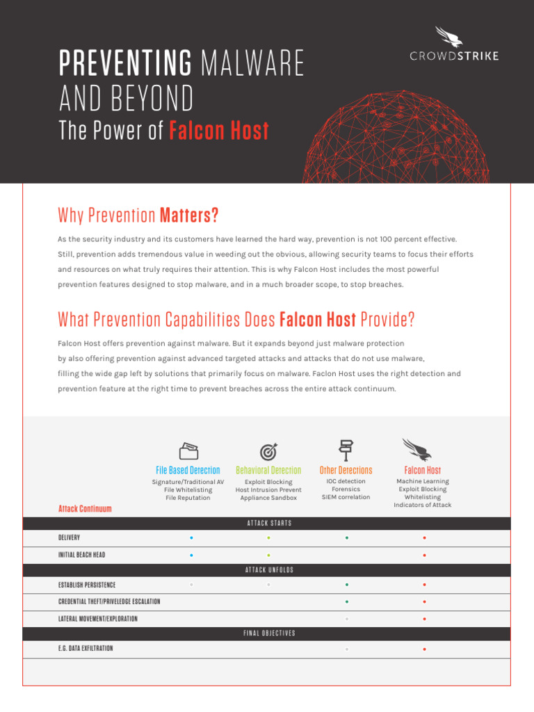 4 Steps To Combat Malware Enterprise-Wide - Zeltser