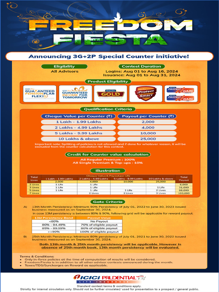 Freedom Fiesta August | PDF