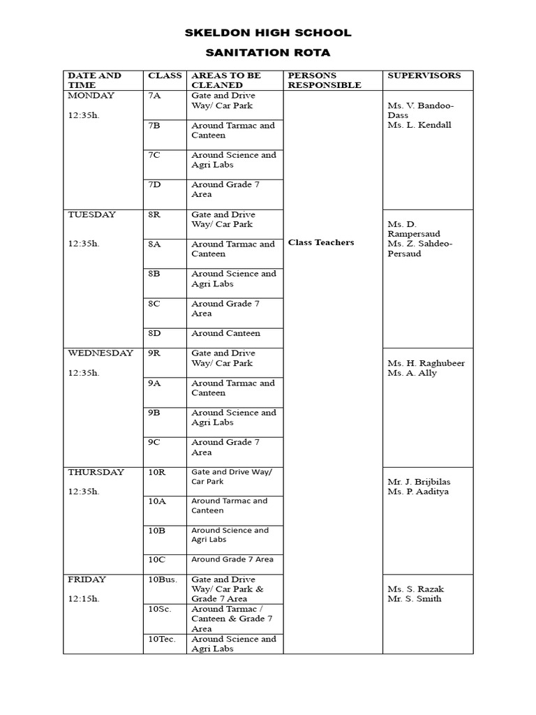 Sanitation Rota | PDF