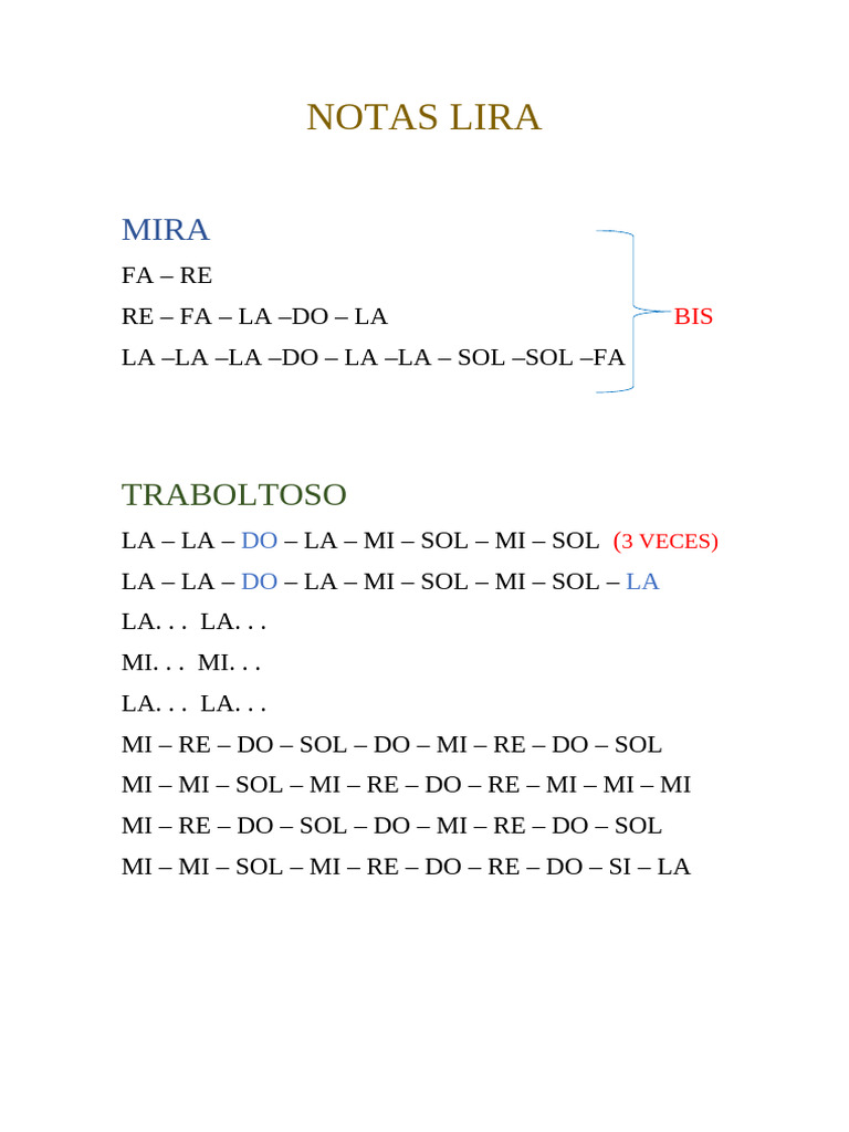 Notas Lira | PDF