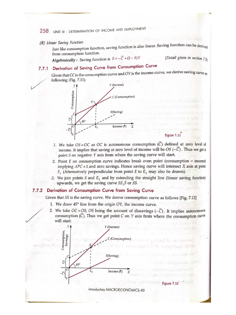 Unit III Determination of Income and Employment | PDF