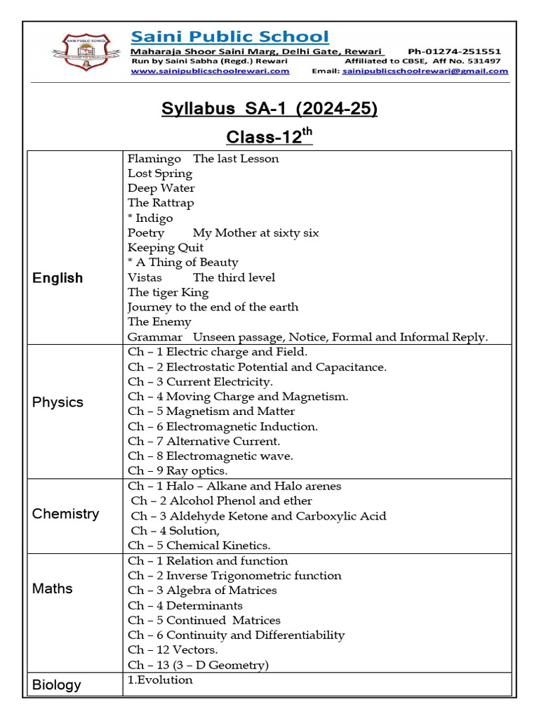 12th Syllabus | PDF
