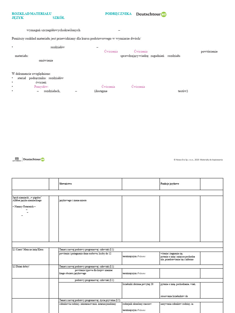 Klasa 7 J zyk Niemiecki Deutschtour Fit Rozklad Materialu PDF