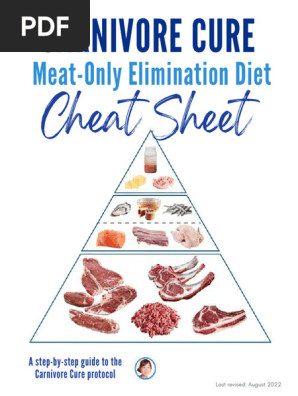 NwJ Carnivore Cure Cheat Sheet and NwJ Resources Compressed