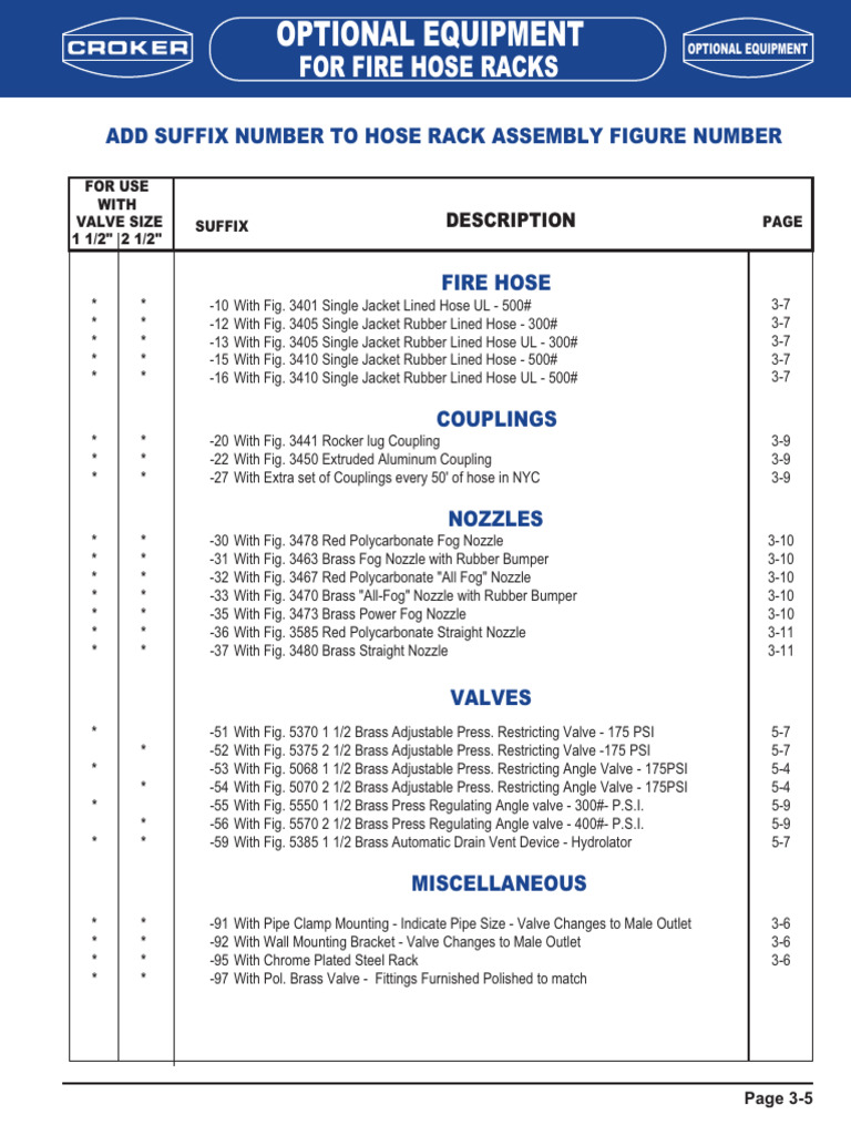 Hose Rack Options | PDF