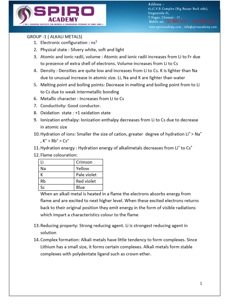 S Block Elements Pdf