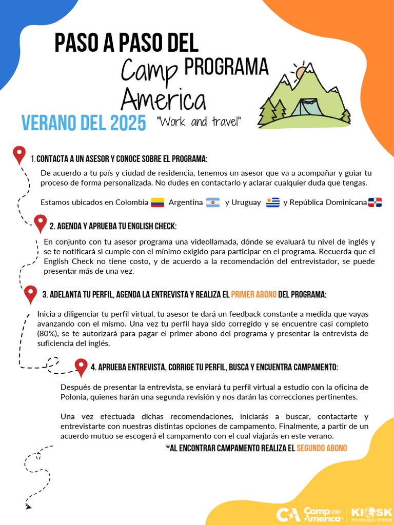 Paso a paso del programa 2025 | PDF