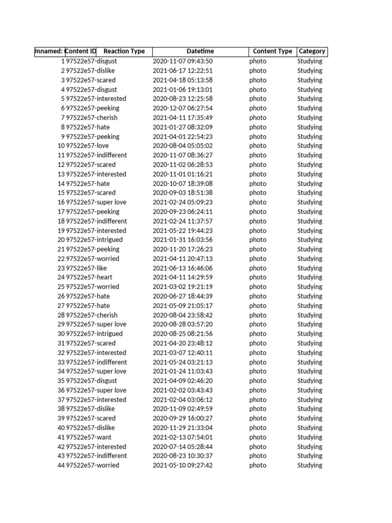 Output Final | PDF