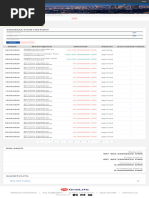 Trading Models & Checklist | PDF