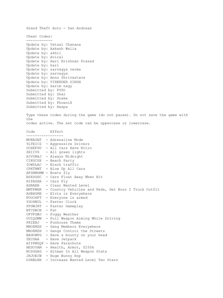 GTA San Andreas Cheat Codes Full List and How to Use? TechBloat