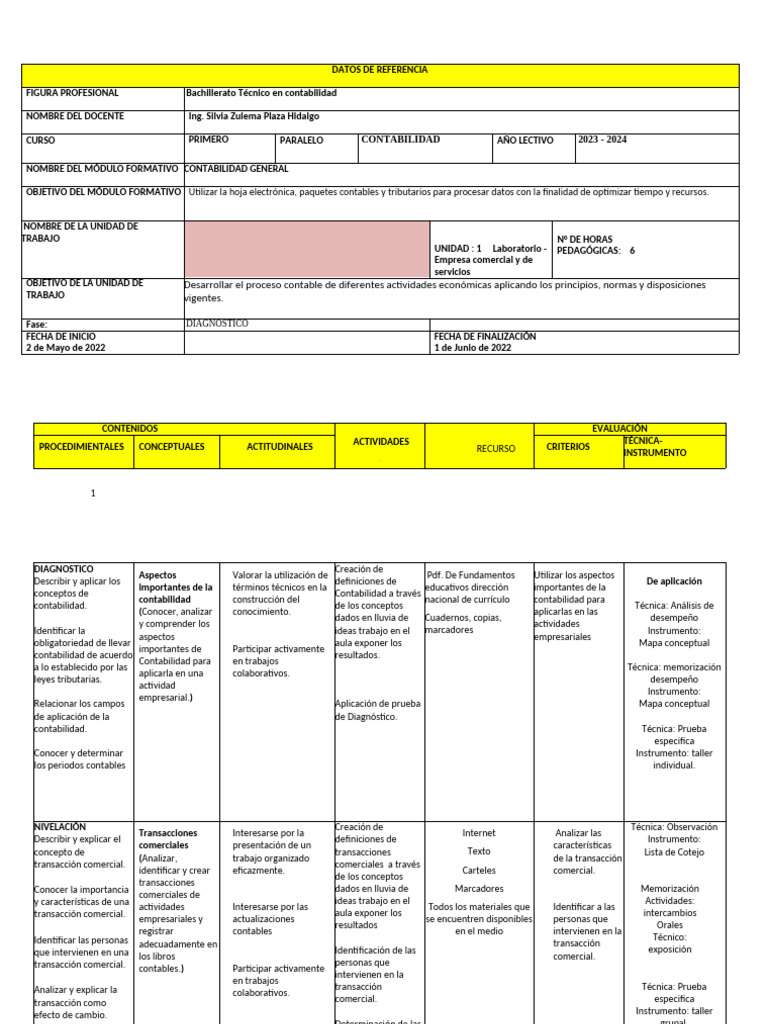 Planificación de Contabilidad General 2023 | PDF | Contabilidad | Hoja ...