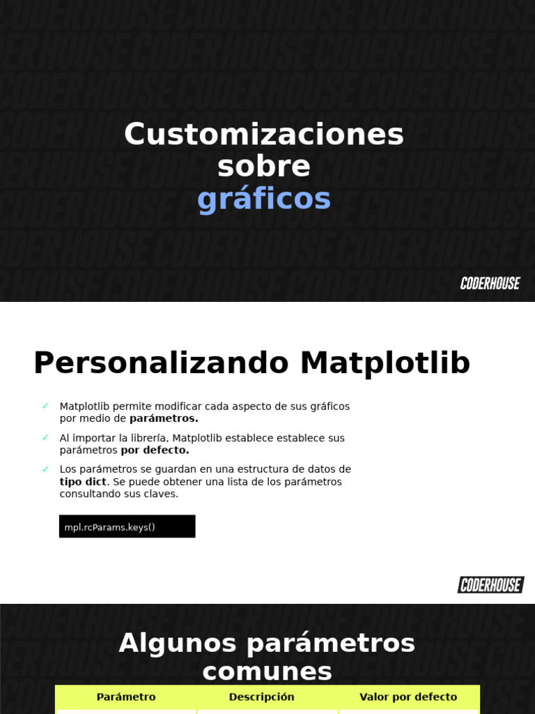 Personalizando matplotlib pdf