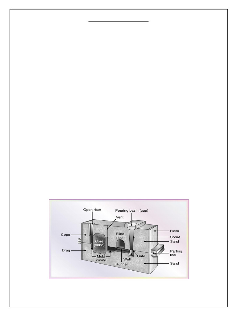Casting | PDF