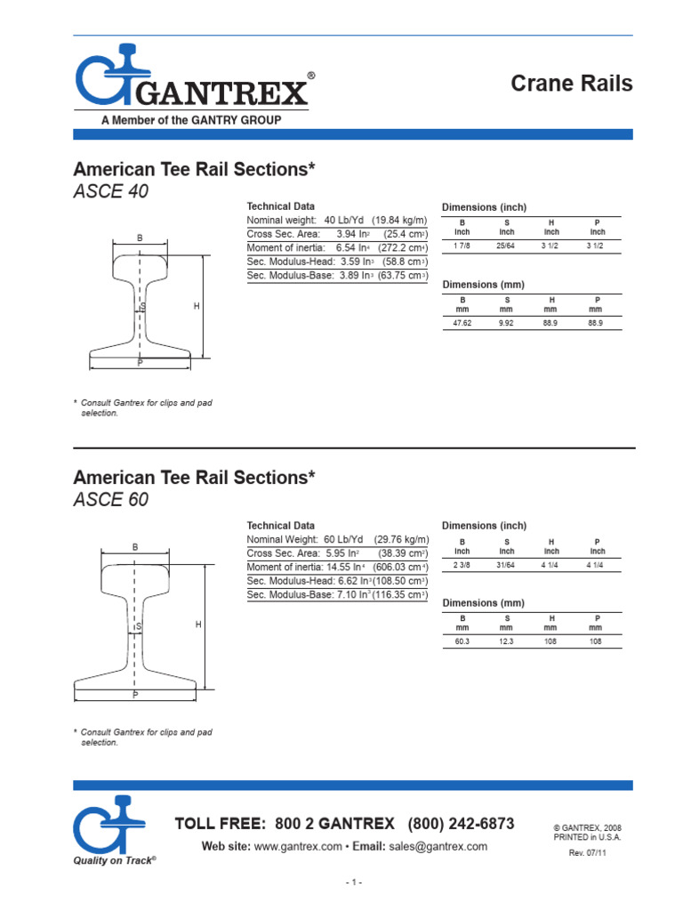 40 60 ASCE Rails31 | PDF