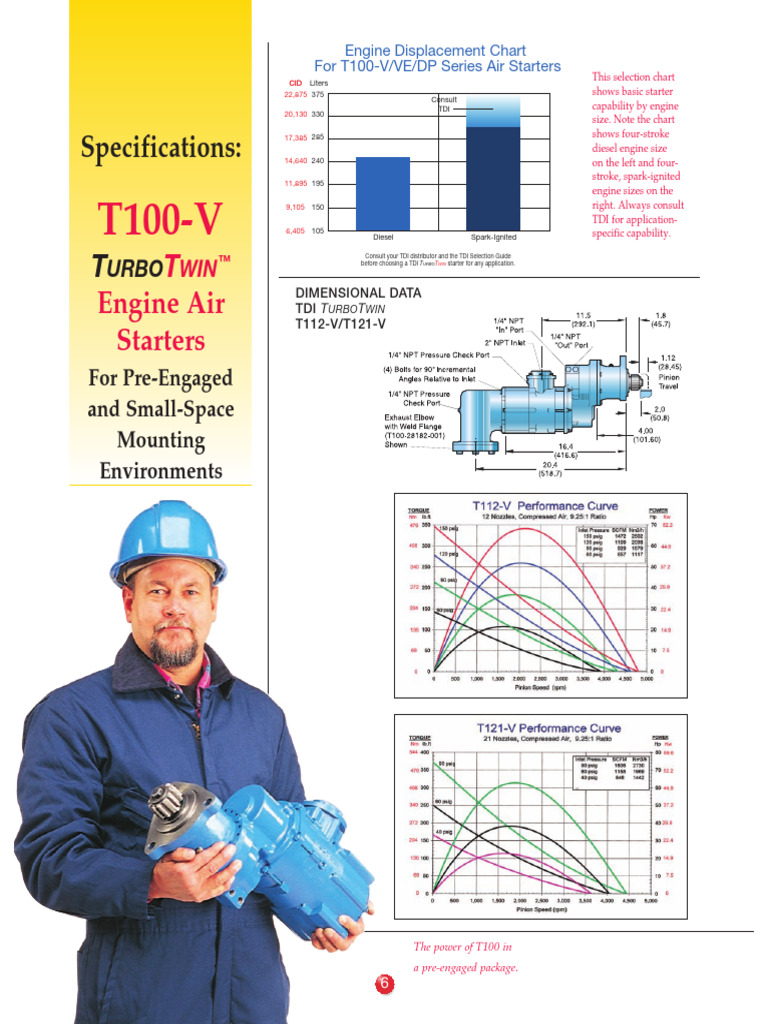 t100v Specs | PDF