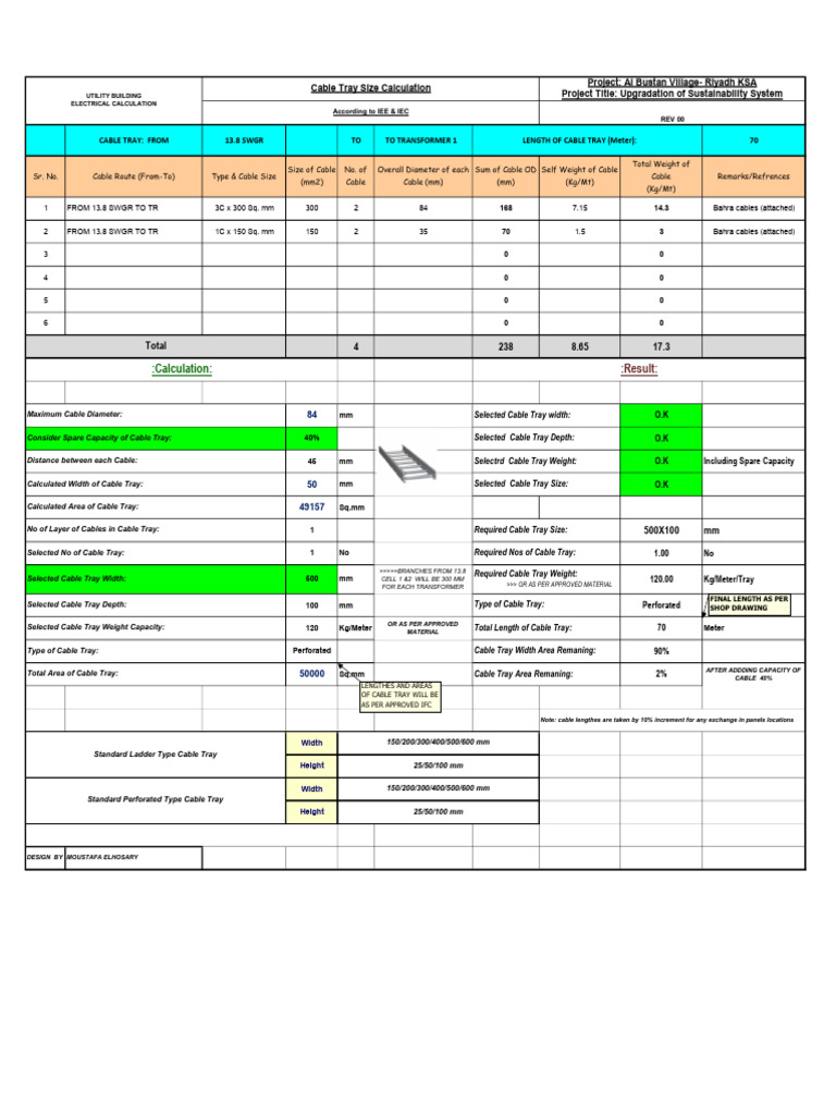 13.8 SWGR TO TR | PDF