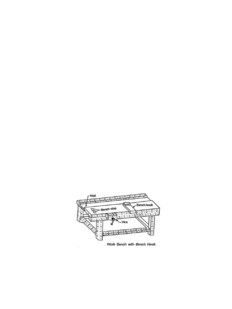 Carpentry | PDF