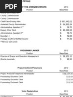 Download 2012 County Salary Info by Public Opinion SN77224964 doc pdf