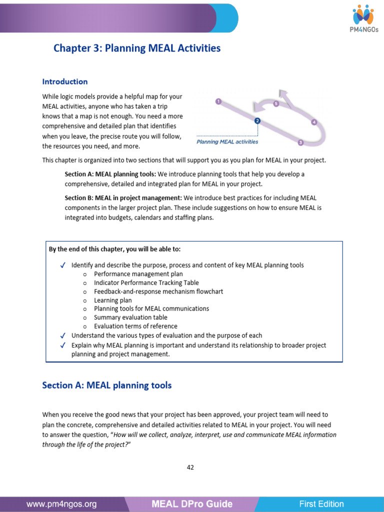 Chapter 3 - Planning MEAL Activities | PDF