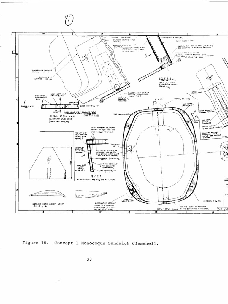 Designs | PDF