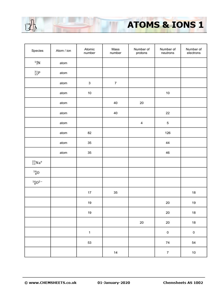 Chemsheets AS 1002 Atoms and Ions 1 | PDF